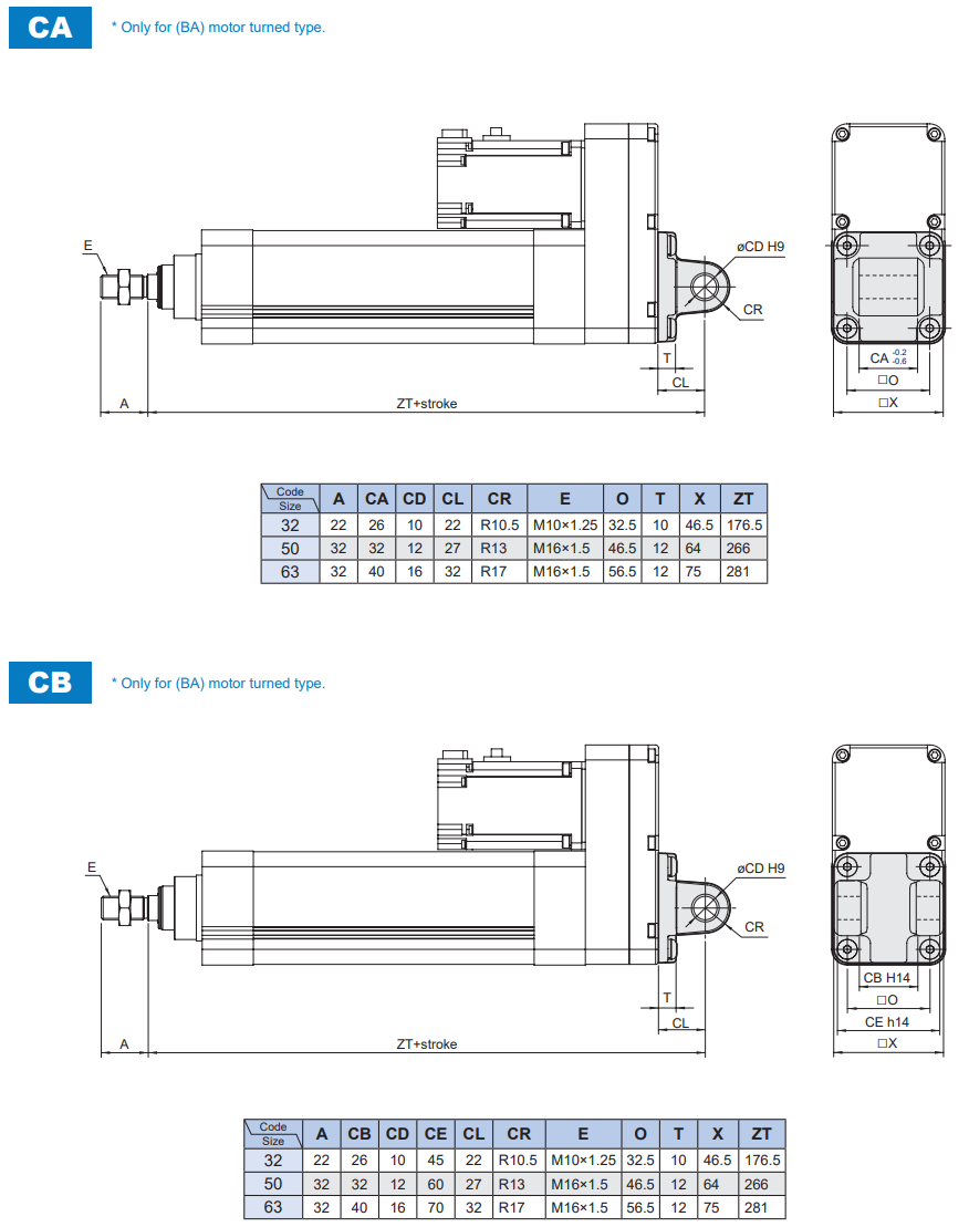 Xi lanh điện tiêu chuẩn ISO 15552 (Không có động cơ) MEQI